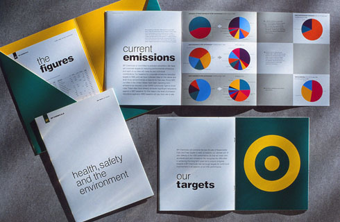 BP Chemicals; image 1 of 1